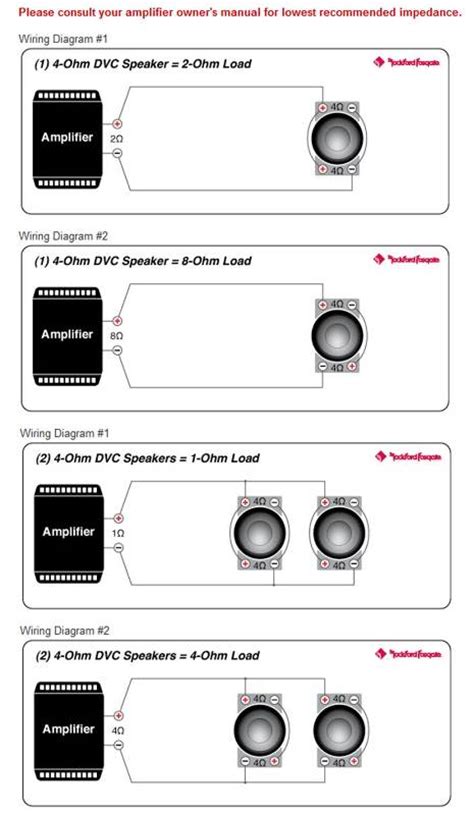 4 ohm dual voice coil subwoofer wiring diagram | subwoofer. 4ohm Amp To Dual 4 Ohm Voice Coil Sub Wiring Diagram