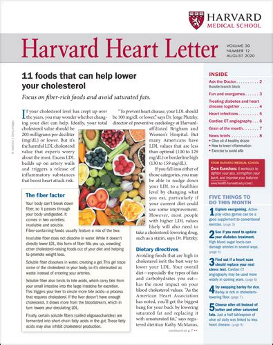 Harvard Health Subscriptions Harvard Health