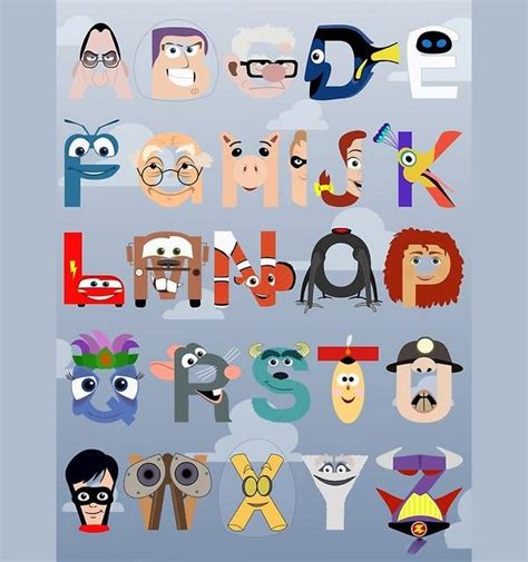 Passende bilderrahmen ✓ bequeme zahlung ✓ günstiger versand ✓ 100 tage rückgabe ✓ jetzt abc poster kaufen! 35+ Best Printable Alphabet Posters & Designs | Disney ...