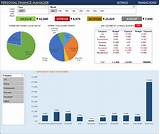 Home Finance Tracking Software Photos