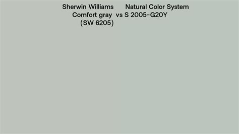 Sherwin Williams Comfort Gray Sw 6205 Vs Natural Color System S 2005