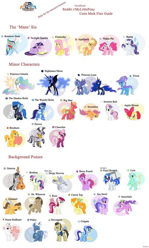 My Little Pony Character List With Pictures The Meta Pictures