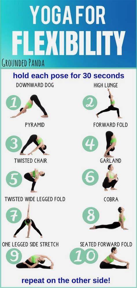 Basic Yoga Routines