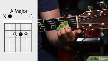 How To Play An A Major Chord On The Guitar With Pictures