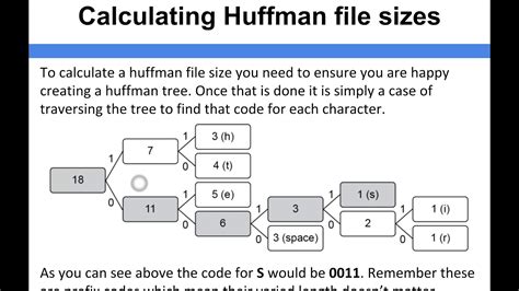 Data Representation Calculating Huffman File Sizes Youtube