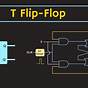 T Flip Flop Circuit Diagram