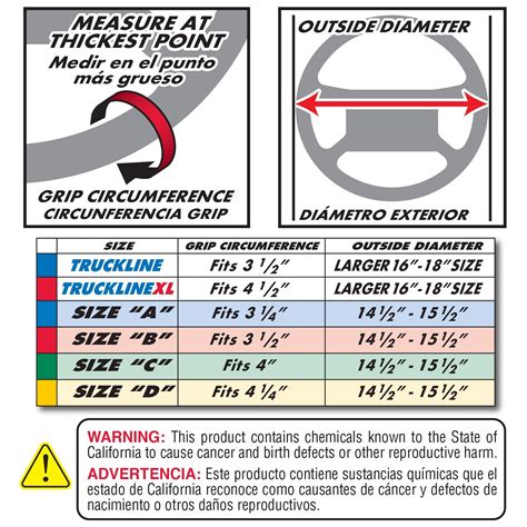 Steering Wheel Size Chart Ubicaciondepersonascdmxgobmx