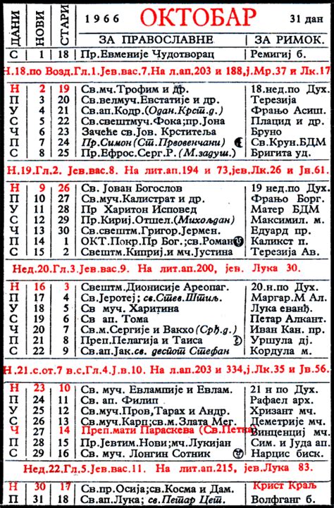 Pravoslavni Crkveni Kalendar Za Oktobar 1966