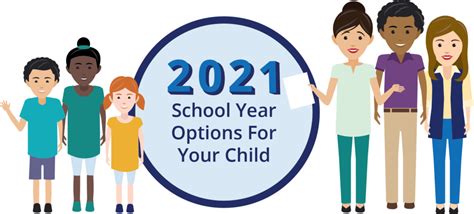 2021 School Year Options For Your Child Eastland Middle School
