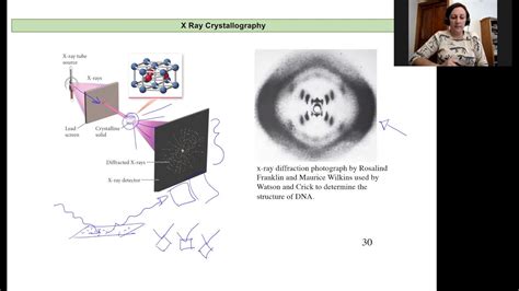 Chem 163 Lecture 107 Xray Crystallography Youtube