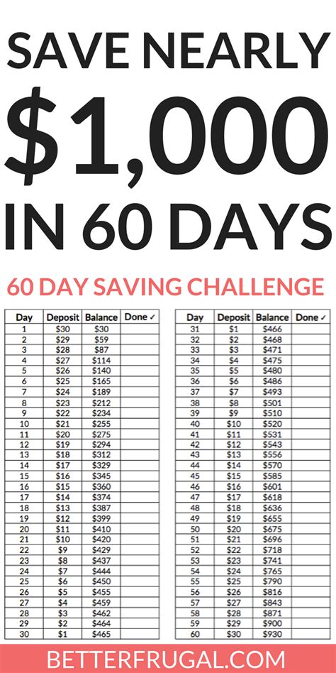 Money Saving Challenge How To Save 1000 In 60 Days Saving Money
