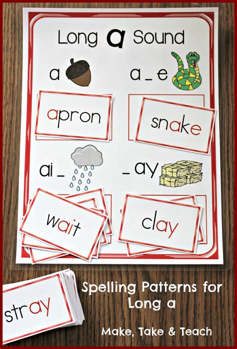 Long E Spelling Patterns