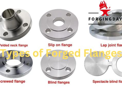 An In Depth Exploration Of Types Of Forged Flanges In Piping Systems