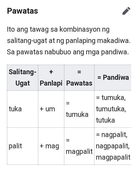 Pawatasito Ang Tawag Sa Kombinasyon Ng Salitang Ugat At Ng Panlaping