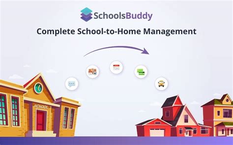 Complete School To Home Management Schoolsbuddy