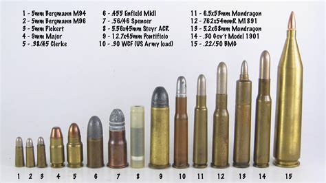 Another Group Of Unusual And Uncommon Cartridges To Identify Rguns