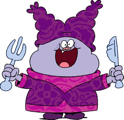 Which Chowder Character Are You Whichsj