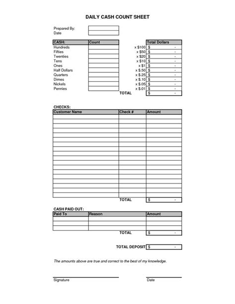 In balance sheet, assets having similar characteristics are grouped together. Pin by crystal poling on Life | Sheet, Cash, Money template