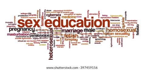 Word Cloud Illustrating Words Related Human Stock Vector Royalty Free