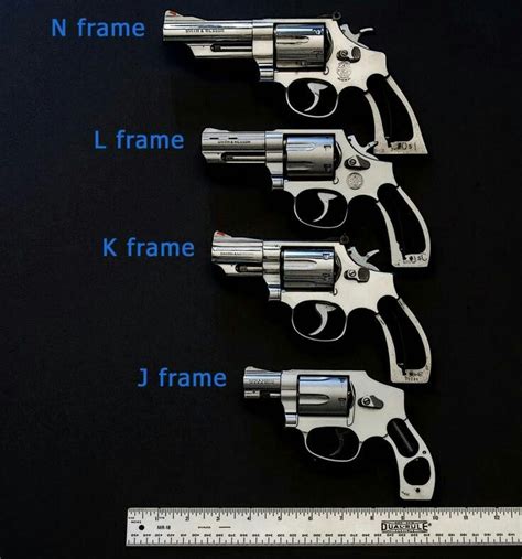 Sandw Revolver Frame Comparison Chart J K L N Frames Smith And