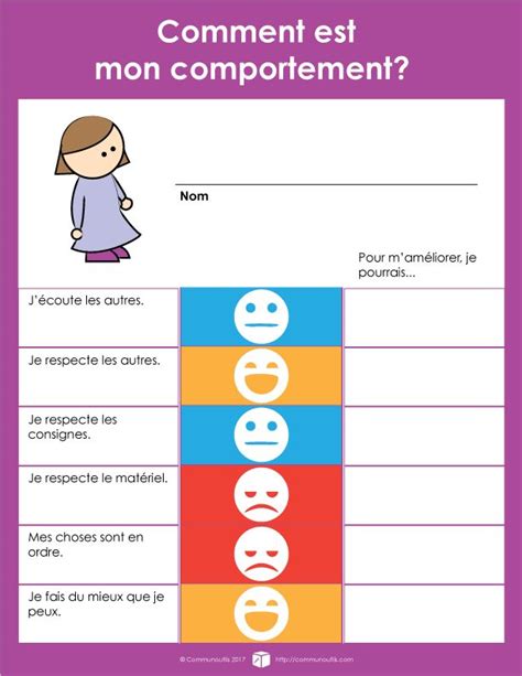 Grille d'autoévaluation du comportement d'un enfant  Outil jeunesse