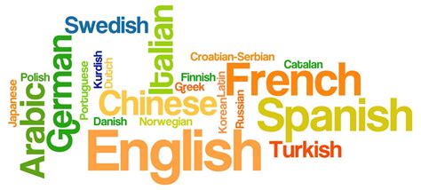 Using language learning software and apps. 7 reasons you should learn a second language - DigiKarma