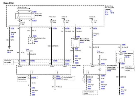 Audi 100/200 factory wiring diagrams. 2004 Ford Expedition Radio Wiring Diagram