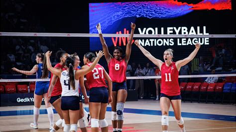 Womens Volleyball Nations League Vnl 2023 All Results Scores And