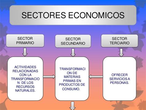 Sectores Economicos