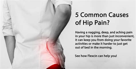 Hip Pain Gambaran