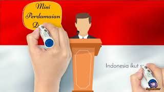 Bagaimanafuzziblog Bagaimana Keterlibatan Bangsa Indonesia Dalam