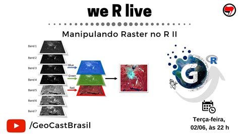 We R Live Manipulando Dados Raster No R Ii Maur Cio Vancine