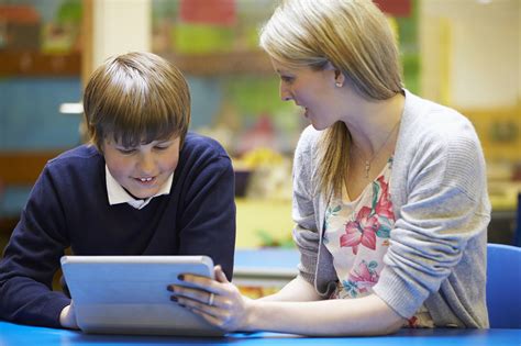 Reading Tutoring Resources -A Reading Teacher's Review of Online Resources