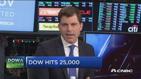 Dow Closes Above 25k For The First Time