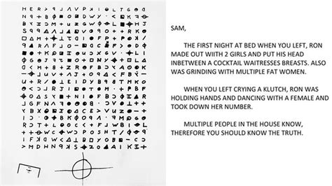 the zodiac killer s 340 cipher solution image gallery sorted by favorites know your meme