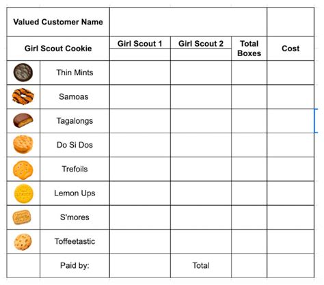 Girl Scout Customer Cookie Order Form Receipt For Little Etsy