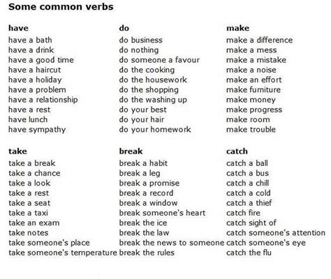 Common Verbs Have Do Make Take Break Catch English
