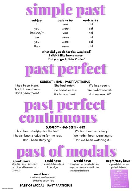 Simple Past Past Perfect Past Perfect Continuos E Past Of Modals