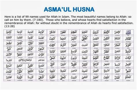 Nama Nama Asmaul Husna Beserta Artinya Lengkap