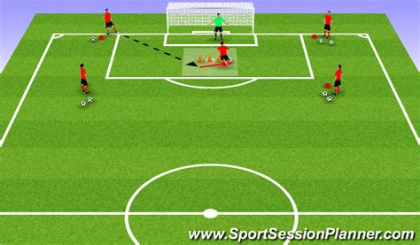 Footballsoccer Unopposed Shooting Drill Technical Shooting Academy