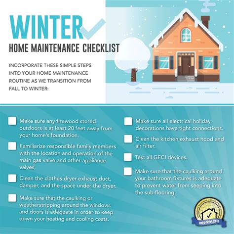 Winter Maintenance Checklist Vandalia Home Inspections