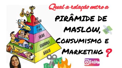 Qual A RelaÇÃo Entre O Consumismo O Marketing E A PirÂmide De Maslow