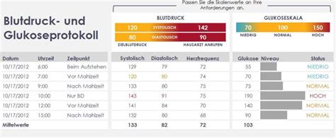 Laden sie das formular auf www.microsoft.com nach. Blutdruck- und Glukoseprotokoll