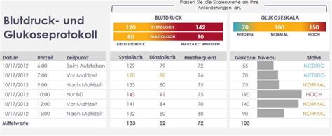 Blutdruck tabelle zum eintragen probe 90 frisch abc liste. Blutdruck- und Glukoseprotokoll