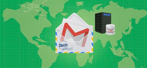 Gmail Smtp Settings Updated Guide