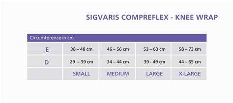 Sigvaris Compreflex Adjustable Knee Wrap Compression Novomed