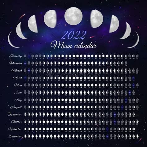 Calendario De Lunas Del 2022 Calendario Gratis