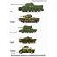 Vehicle Size Comparison  Military Vehicles Pinterest Ww2 Tanks
