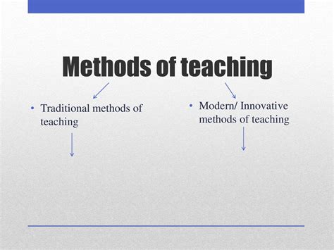 Methods And Means Of Modern Pedagogy Methodology Specific Methods Of