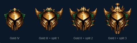 League Of Legends Gold Account For Top Gamers —